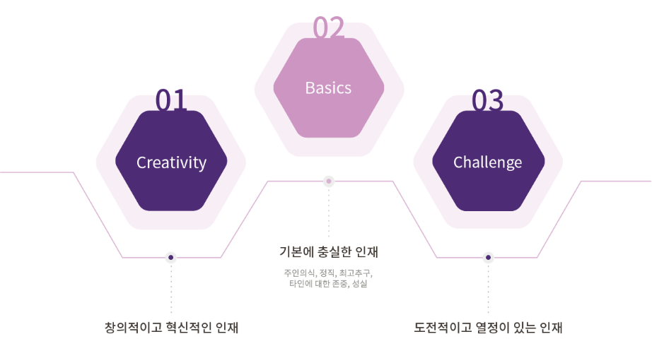 homepage Image